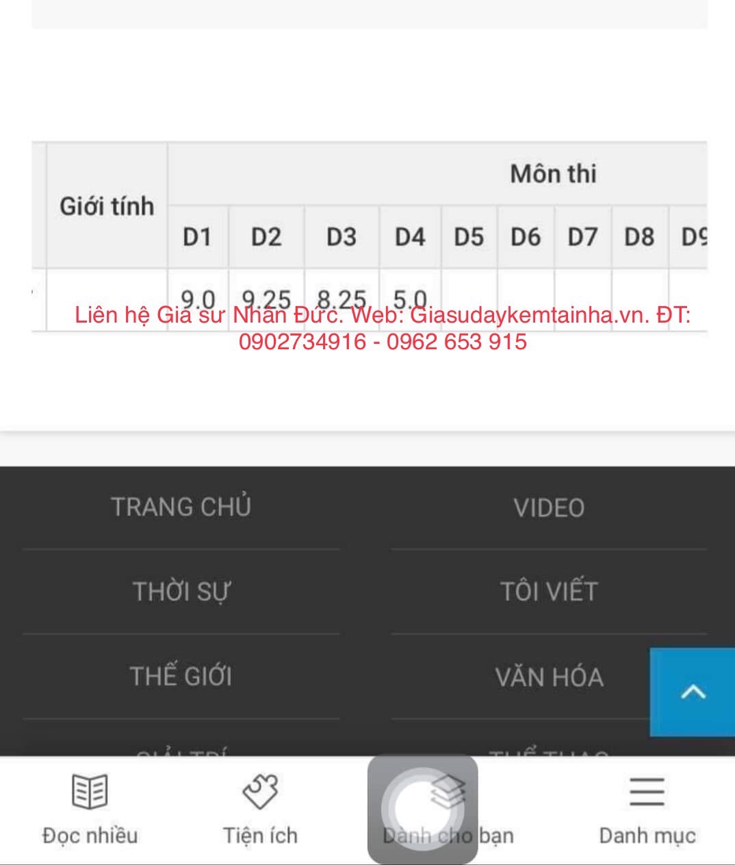 gia sư dạy ngữ văn